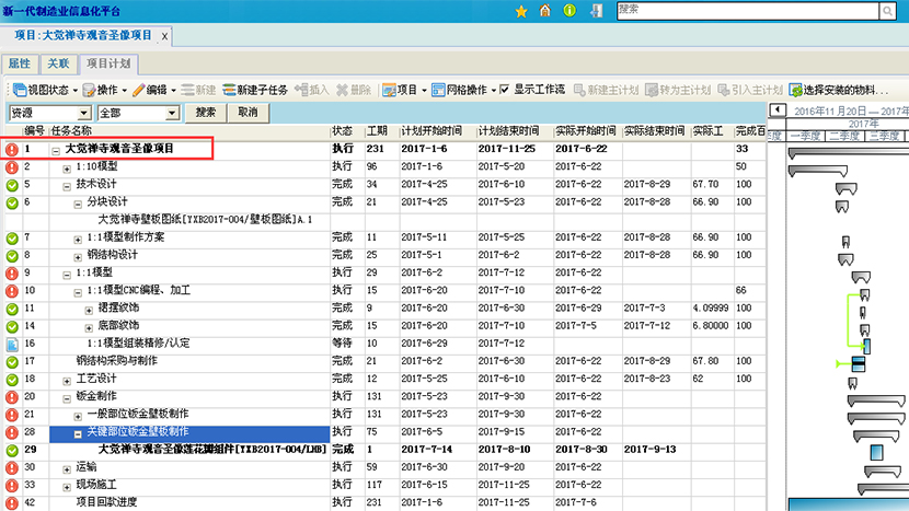 項(xiàng)目計(jì)劃管理