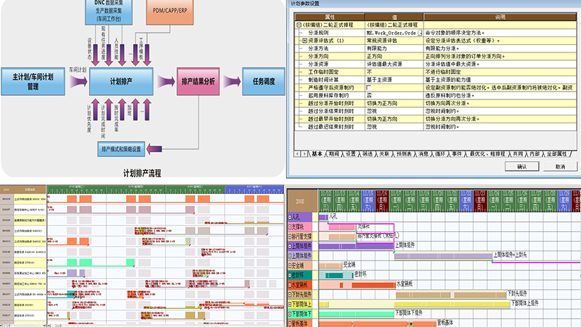計(jì)劃高效排程