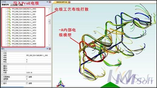 先進(jìn)典型，榜樣力量—開目三維裝配工藝規(guī)劃深化應(yīng)用當(dāng)選生產(chǎn)數(shù)字化標(biāo)桿項(xiàng)目