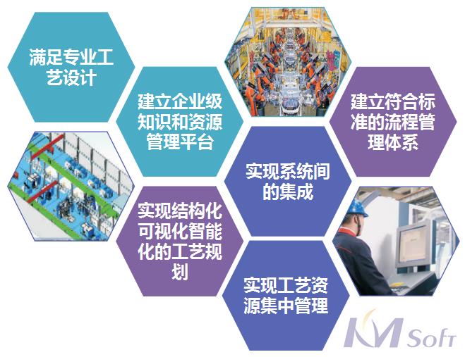 開目eCOL MPM在船舶行業(yè)的應(yīng)用_1 開目eCOL MPM在船舶行業(yè)的應(yīng)用_1