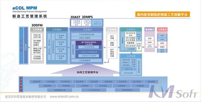 項(xiàng)目啟動(dòng)會(huì)_2 項(xiàng)目啟動(dòng)會(huì)_2