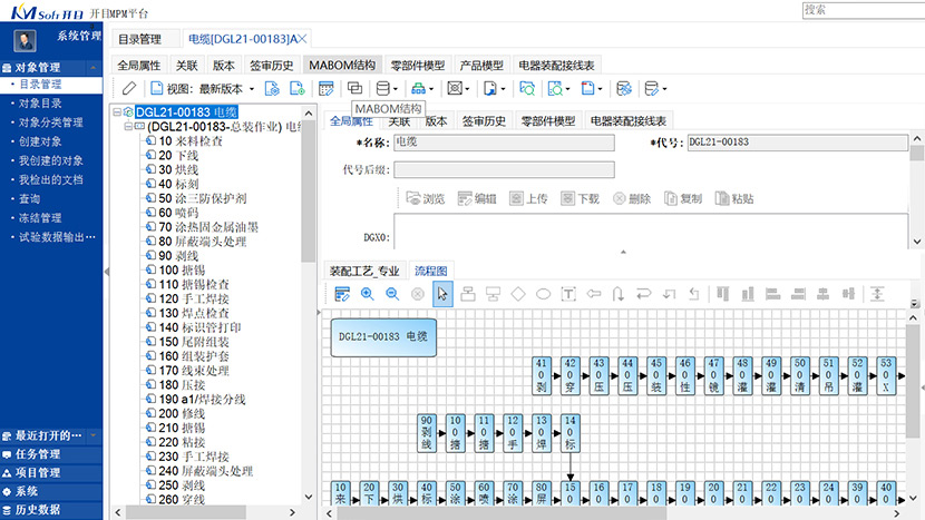 基于知識(shí)的工藝研發(fā)與創(chuàng)新