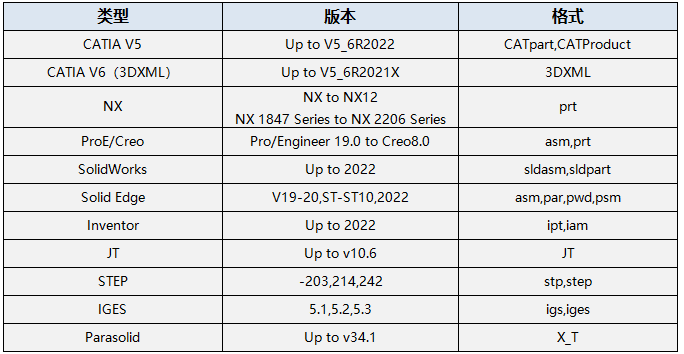 開目3DAST 16.0新版本_5 開目3DAST 16.0新版本_5