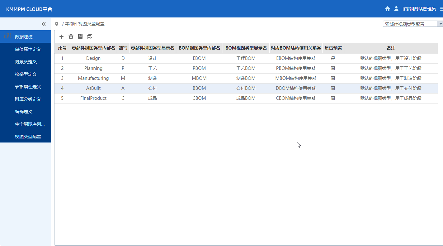 工藝知識體系建模和擴展